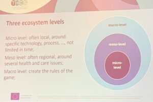 3 Levels of Ecosystems Micro, Meso and Macro