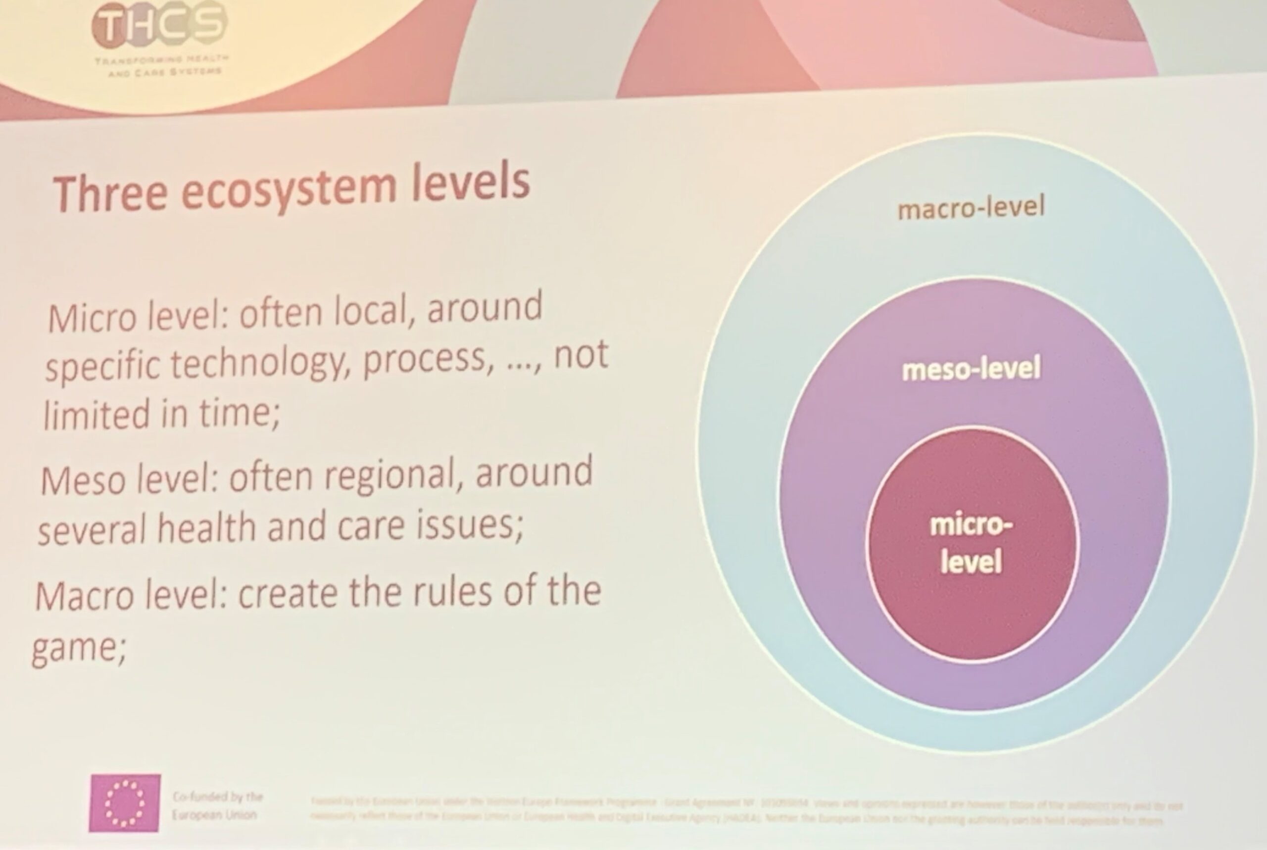 3 Levels of Ecosystems Micro, Meso and Macro